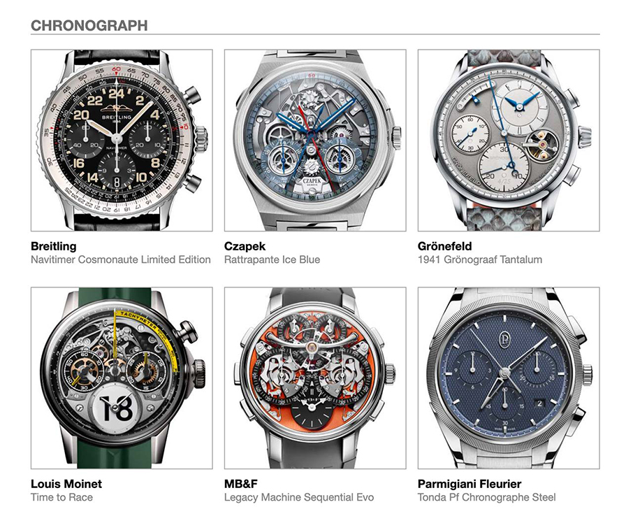 Αυτές είναι οι υποψηφιότητες για τα Όσκαρ Ωρολογοποιίας του 2022-9