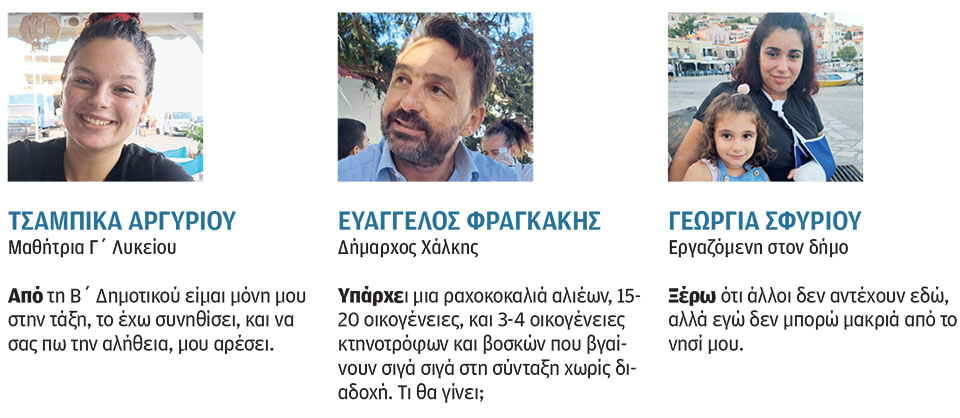 Χάλκη: Με κόντρα άνεμο την αγάπη για τον τόπο τους-1