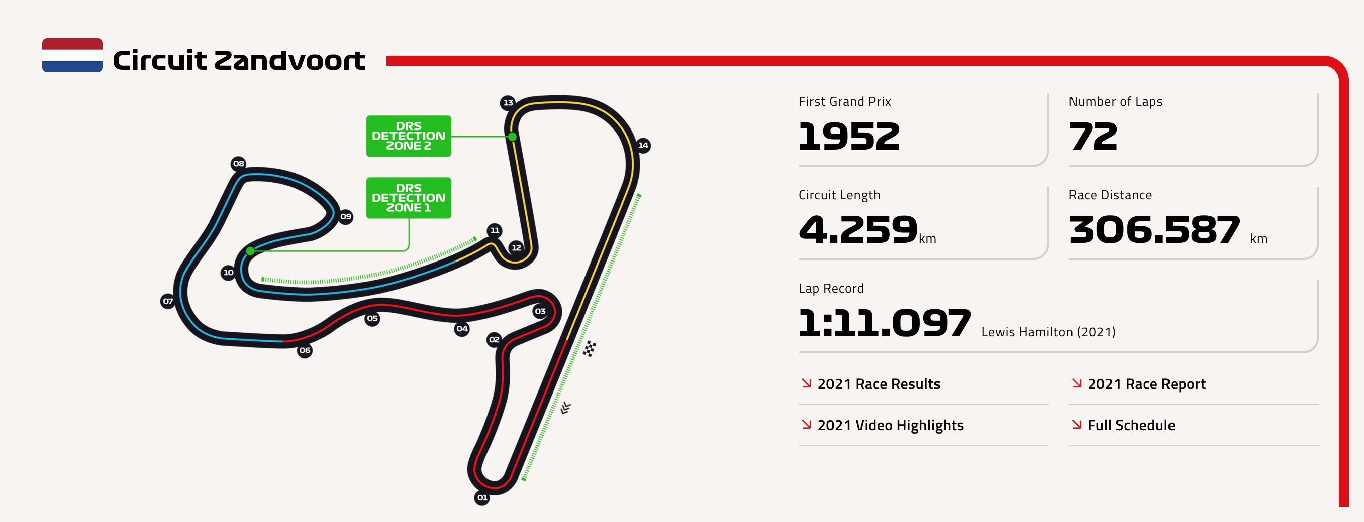Formula 1: Γερμανική αγκύλωση σε μάταιους λογαριασμούς παρελθόντος-1
