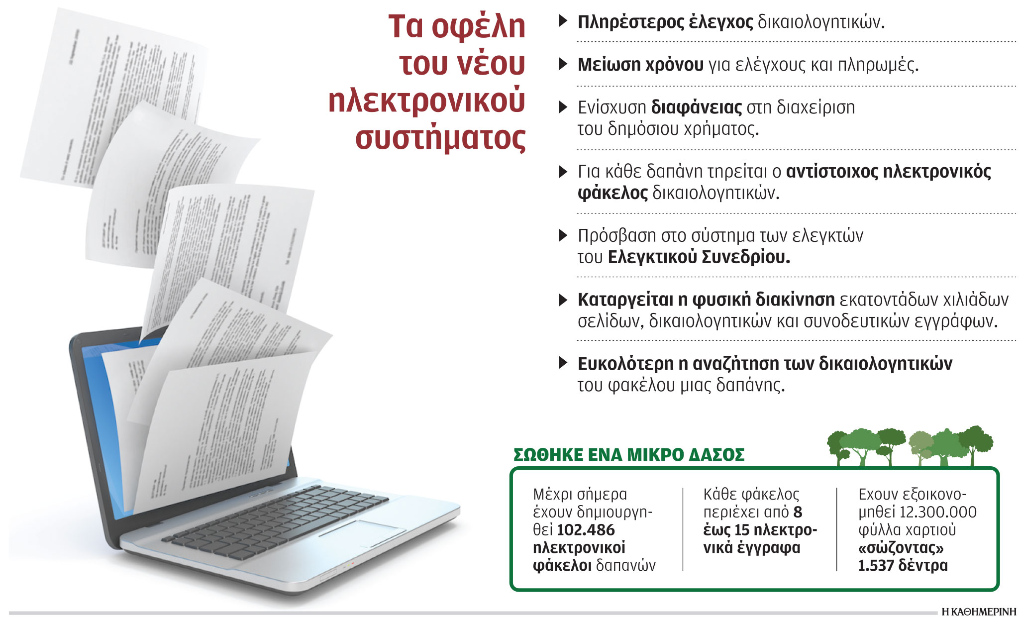 Ηλεκτρονικά ο έλεγχος των δαπανών του Δημοσίου-1