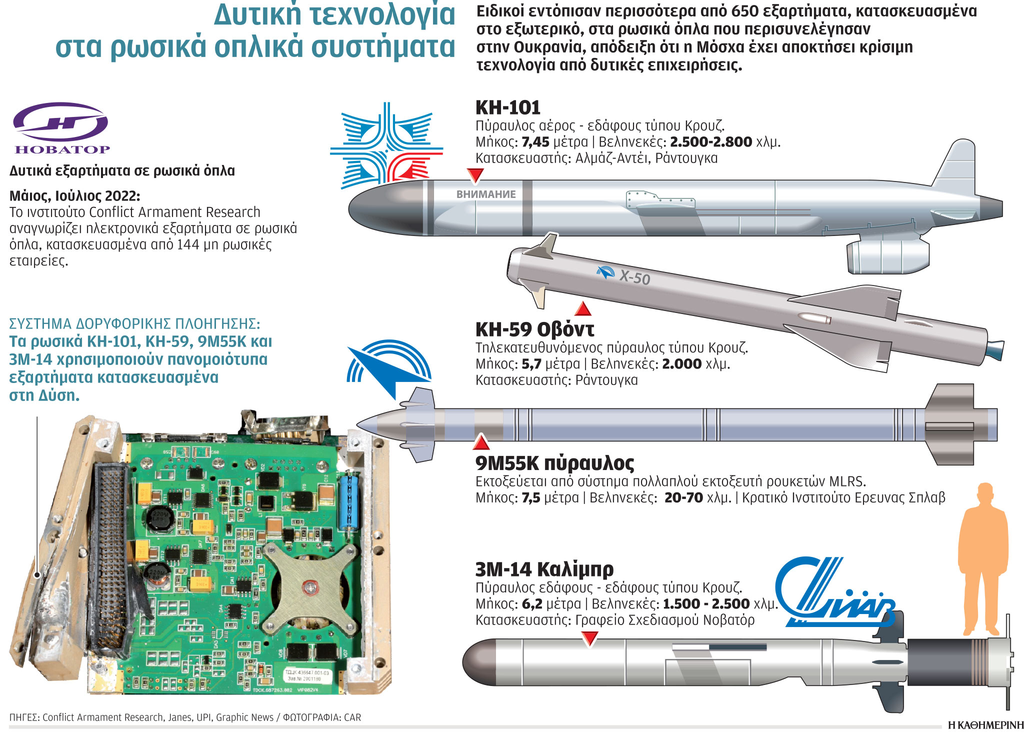 Ενισχύεται το μέτωπο Ρωσίας – Κίνας-1