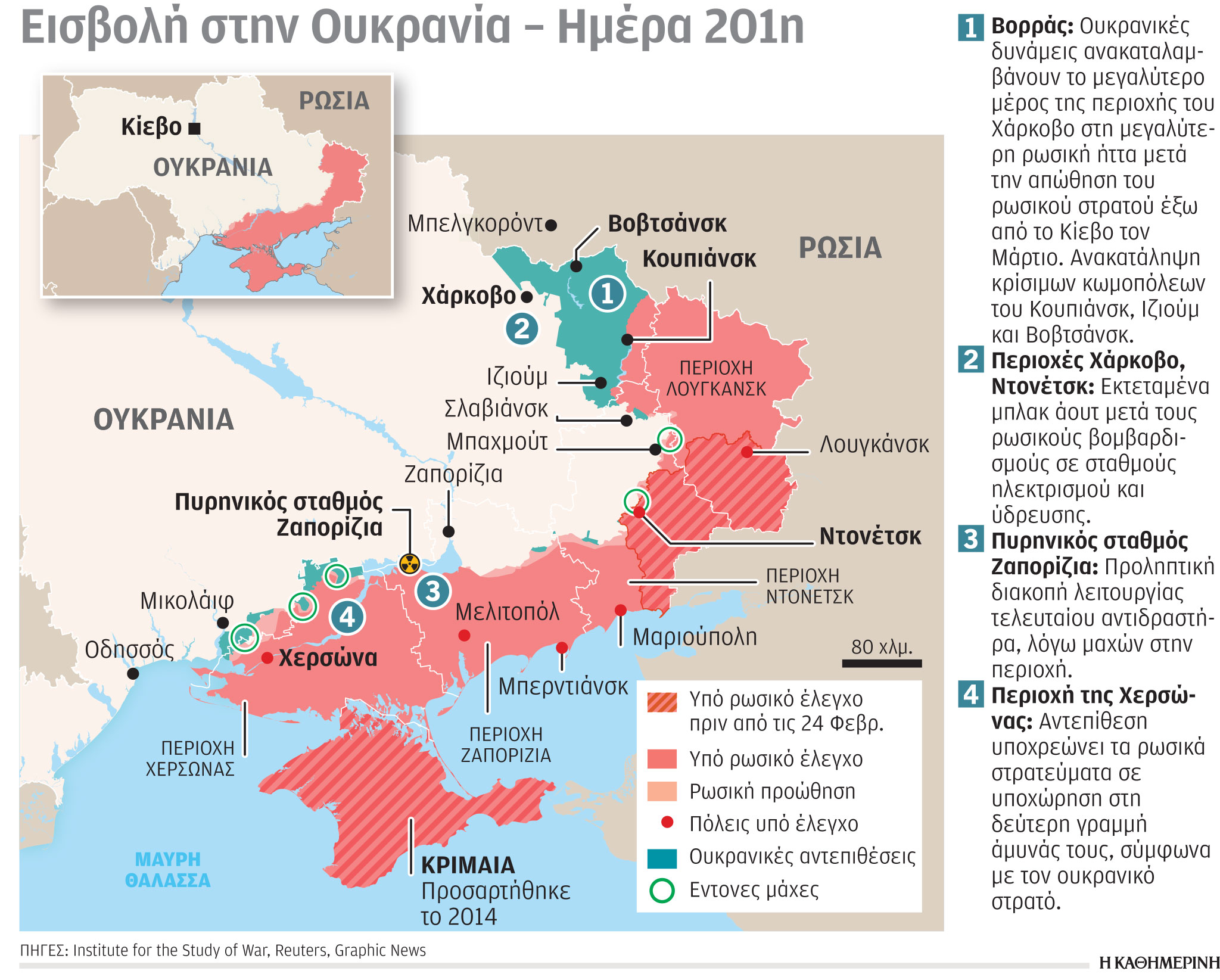 Υποχωρούν οι Ρώσοι στην Ουκρανία – Αμφισβήτηση Πούτιν-1