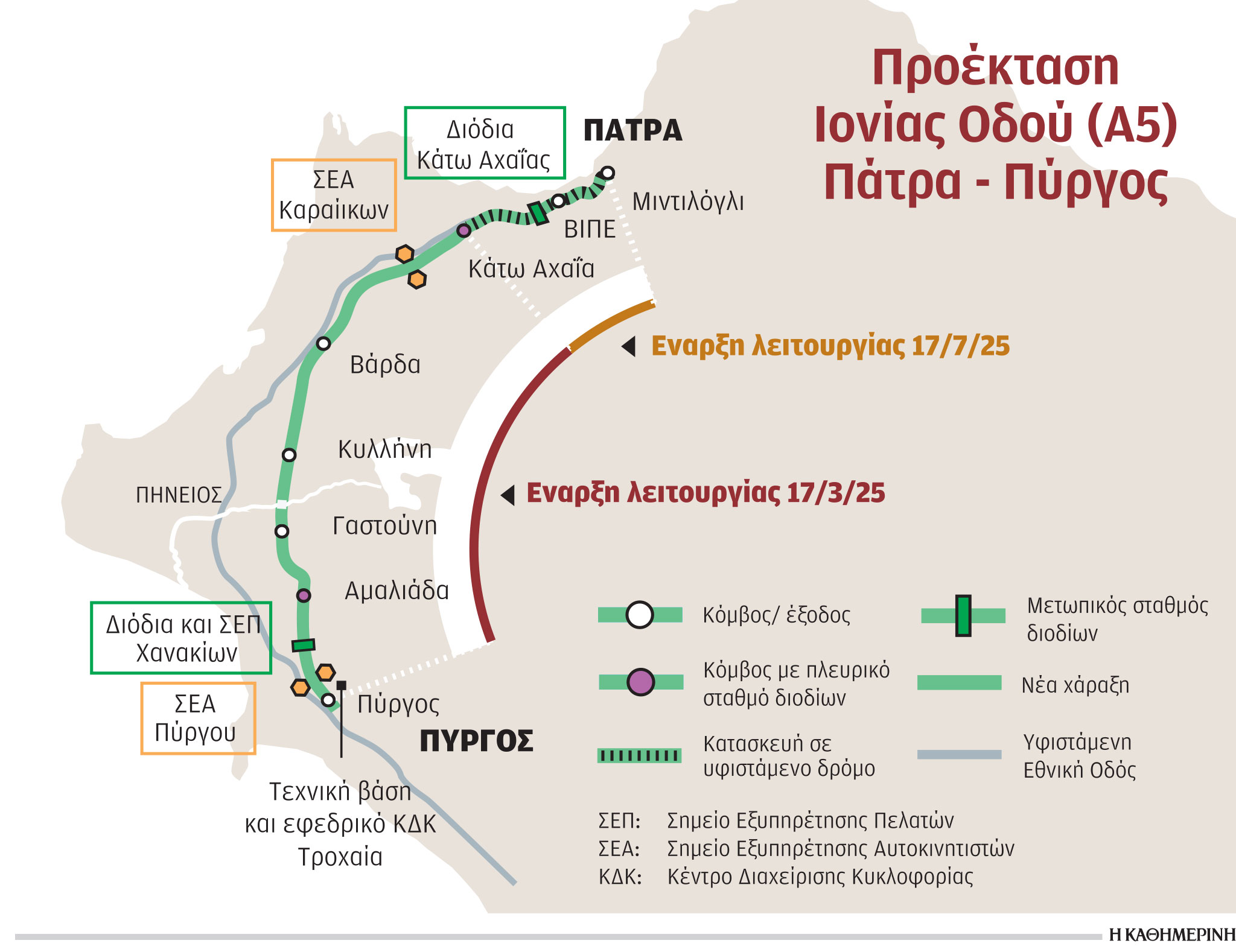 Απρόοπτα στο έργο Πάτρα -Πύργος: Ένας καταυλισμός Ρομά, εννέα τάφοι και 55.000 τόνοι σκουπιδιών-1