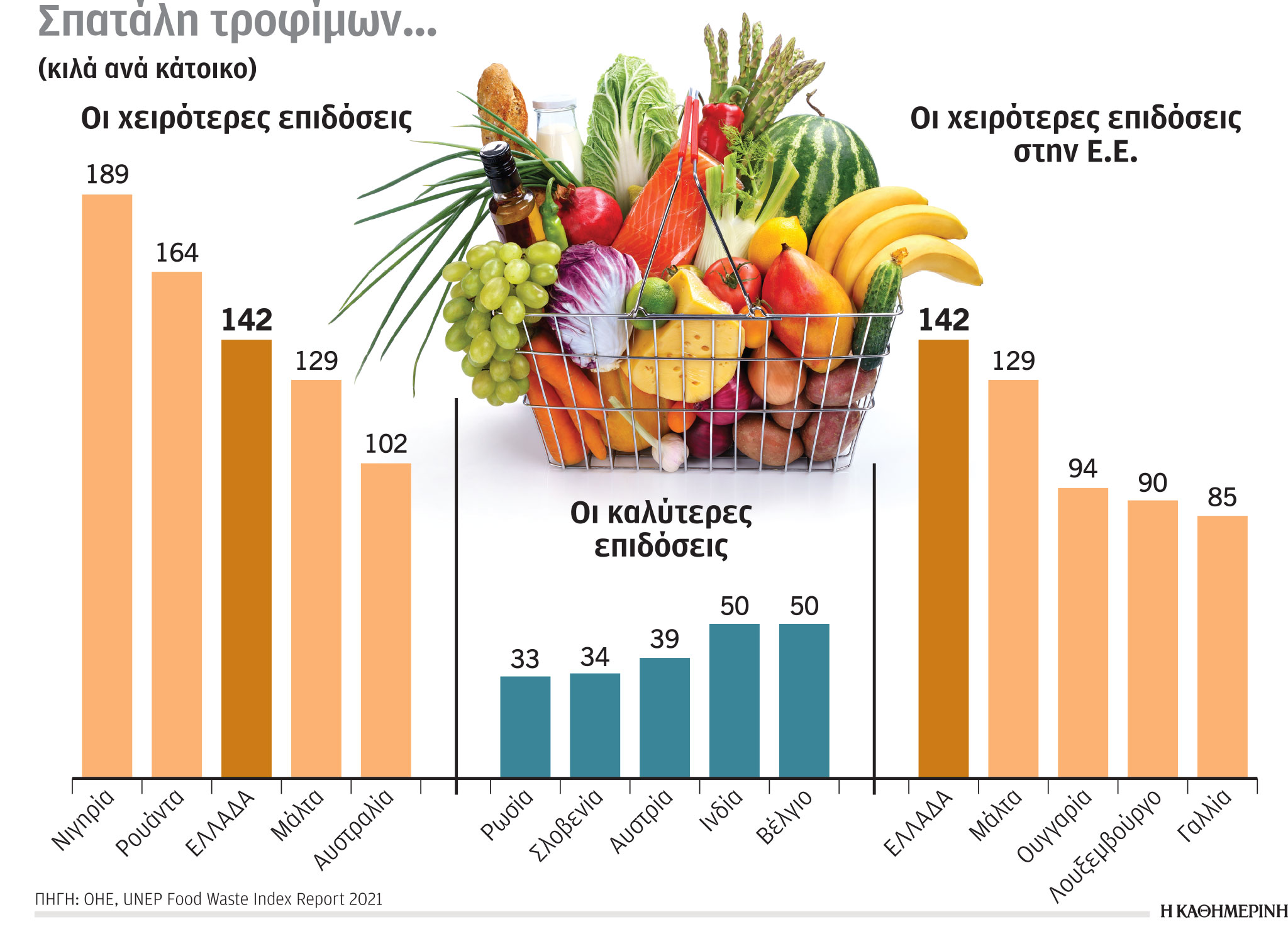 Έρευνα-Ανάλυση: Αύξηση του ανθρώπινου αποτυπώματος στην ενέργεια-4