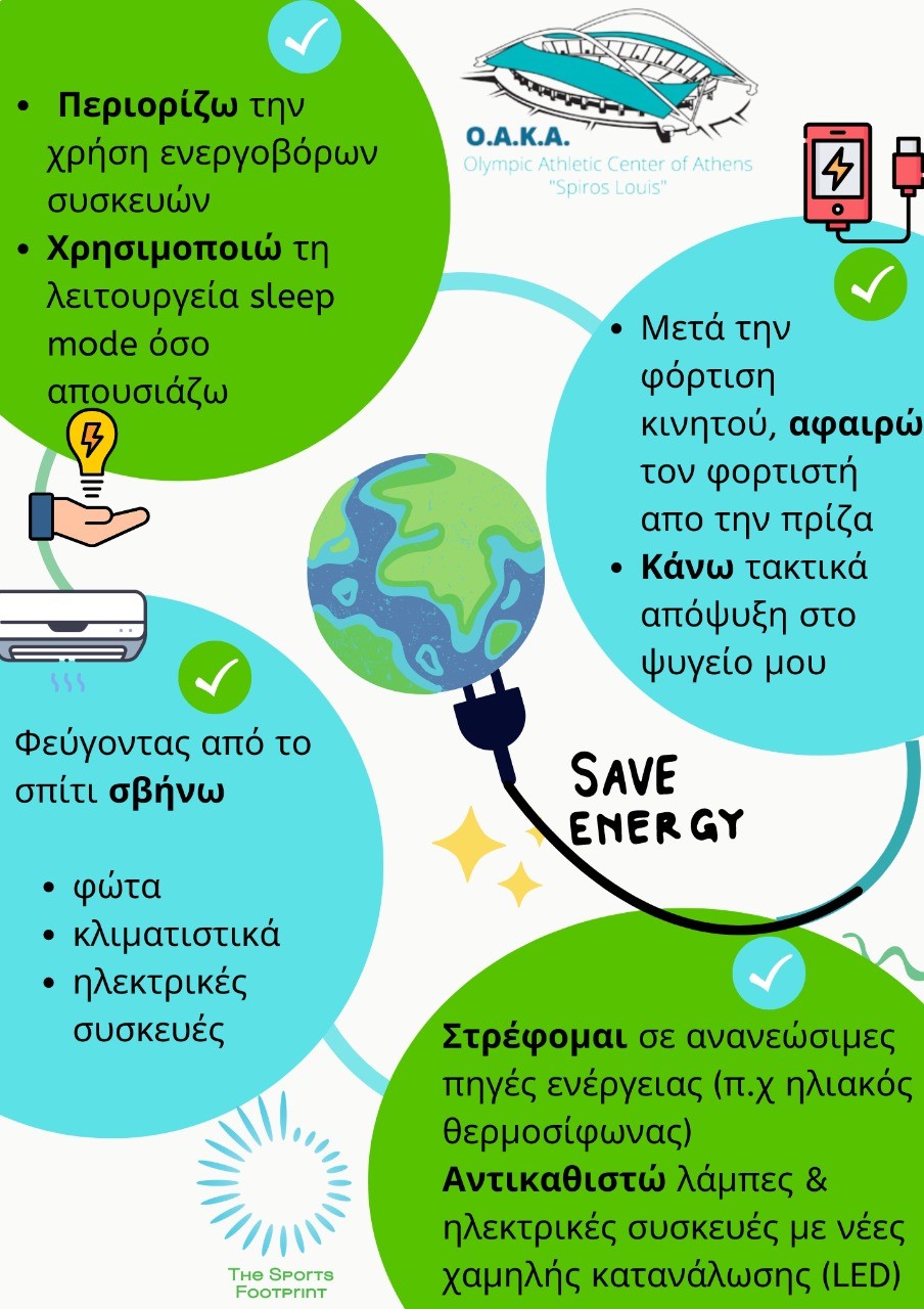 ΟΑΚΑ: Άμεσες ενέργειες για εξοικονόμηση ενέργειας στο Ολυμπιακό Συγκρότημα-1