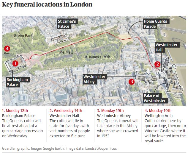 Explainer: Ημέρες πένθους για την Ελισάβετ – Tι θα γίνει μέχρι την κηδεία-3