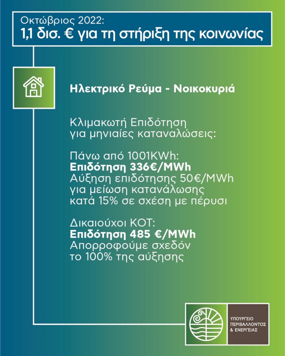 Επιδότηση σε λογαριασμούς ρεύματος: Πόσα χρήματα εξοικονομεί ένα νοικοκυριό – Παραδείγματα-2