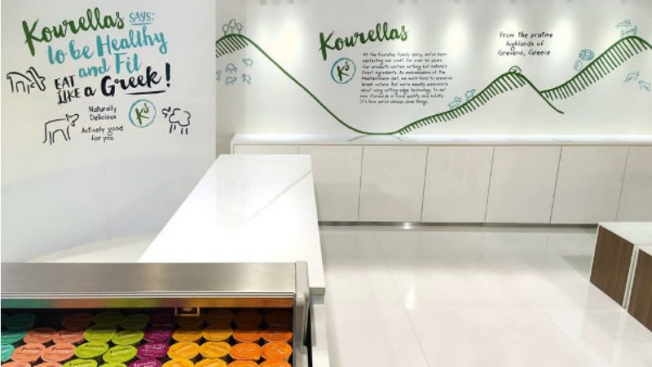 η-vivartia-εξαγόρασε-το-70-της-κουρέλλας-562089466