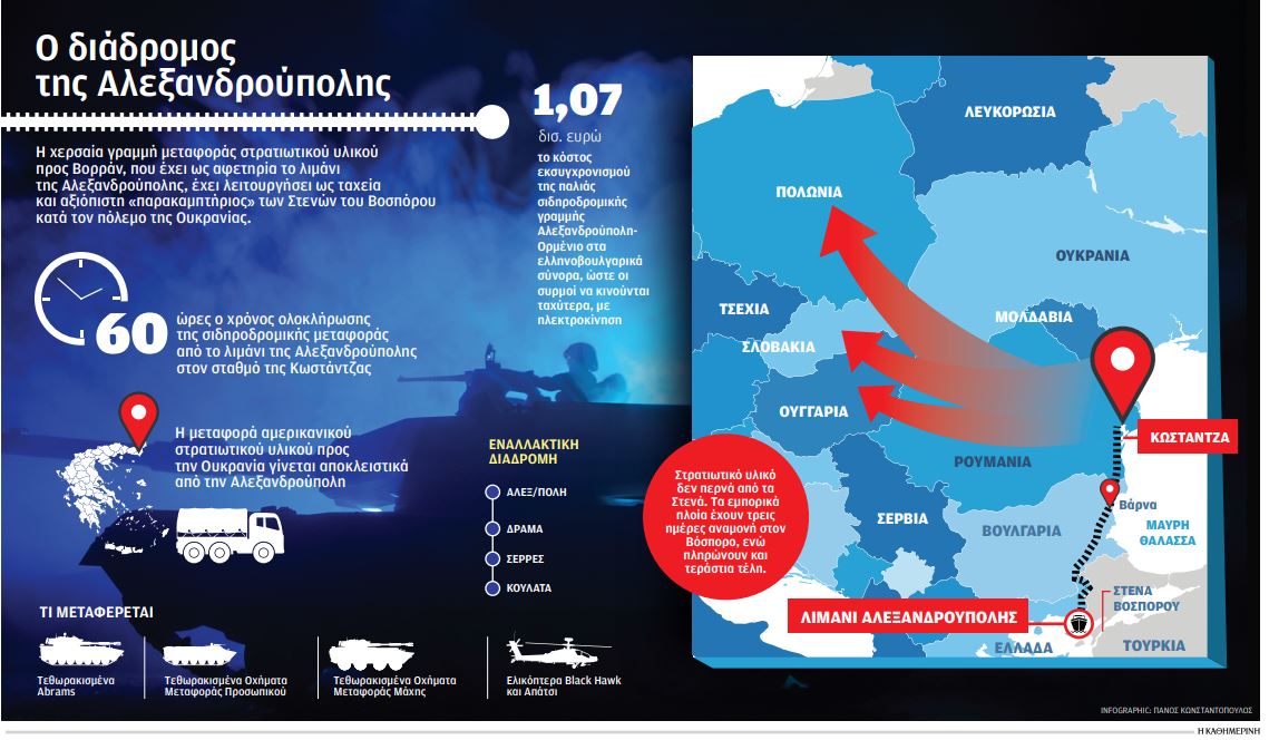 Αμερικανικός εφιάλτης για τον Ερντογάν – Τι φοβάται η Τουρκία-1