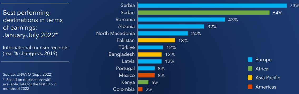 Δελεαστικός τουριστικός προορισμός η Αλβανία-6