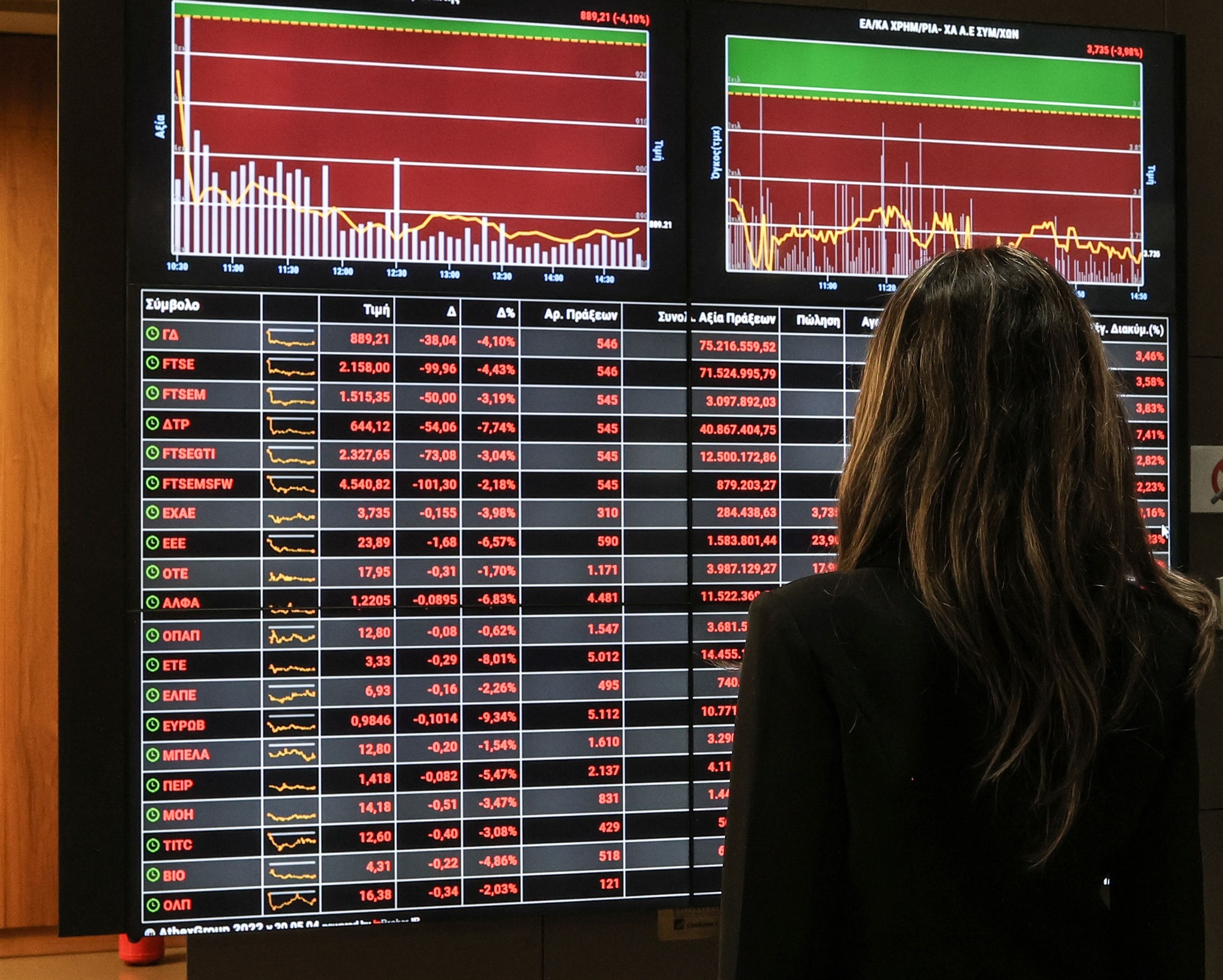 χρηματιστήριο-μικρές-απώλειες-034-με-χ-562100275