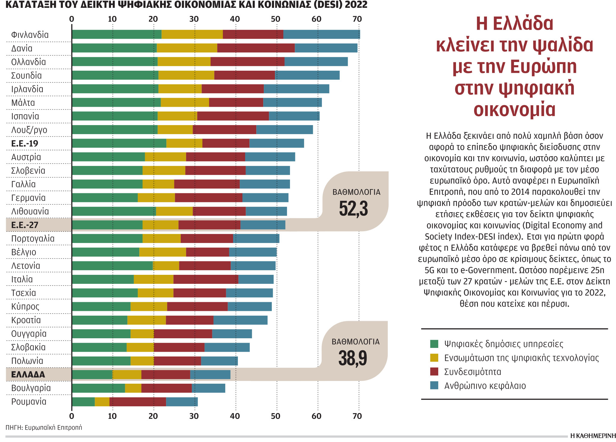 Σχέδια για data centers από 3 ακόμη ομίλους-1
