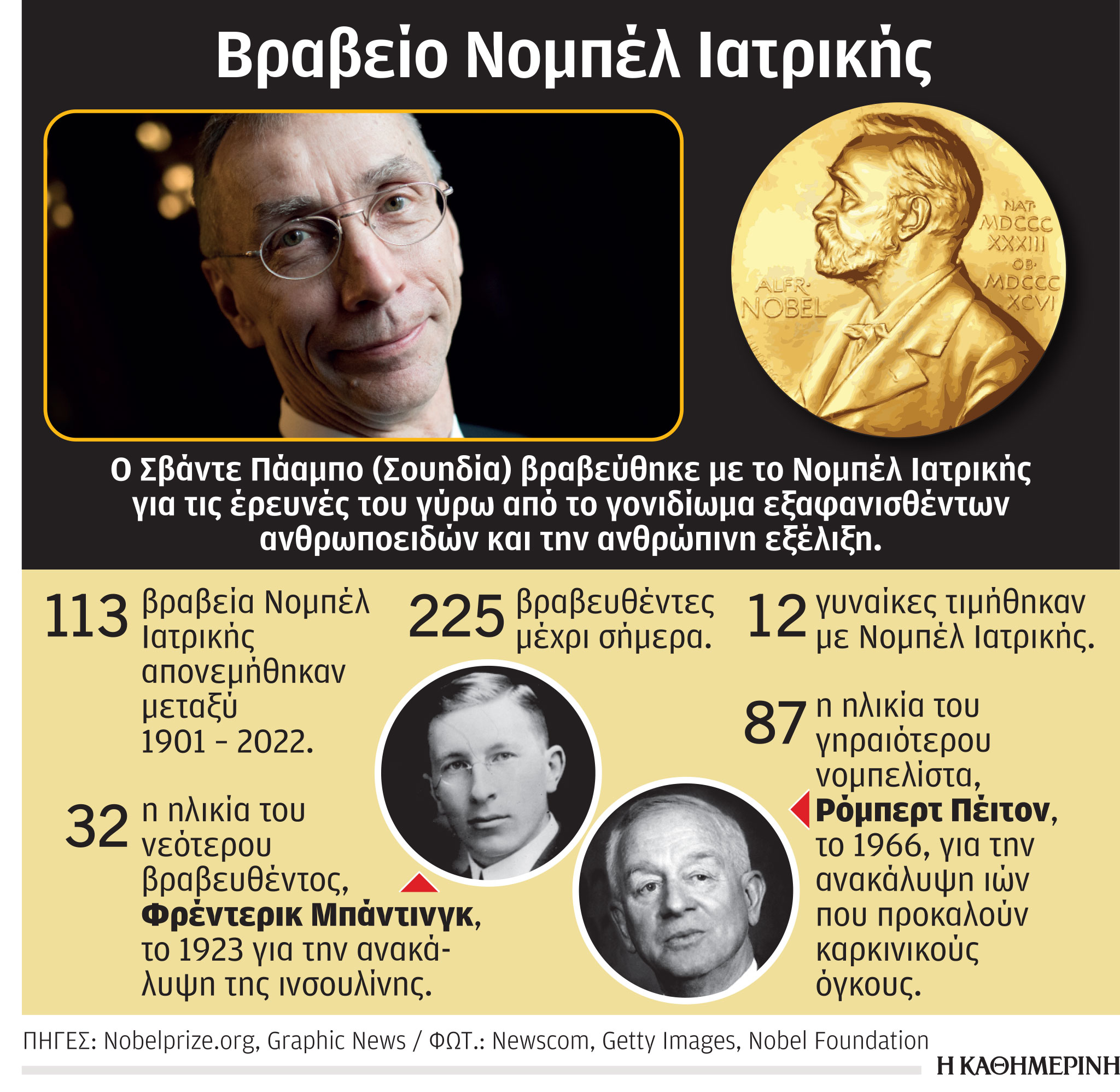 Κολύμπησε στα βαθιά νερά της επιστήμης-1