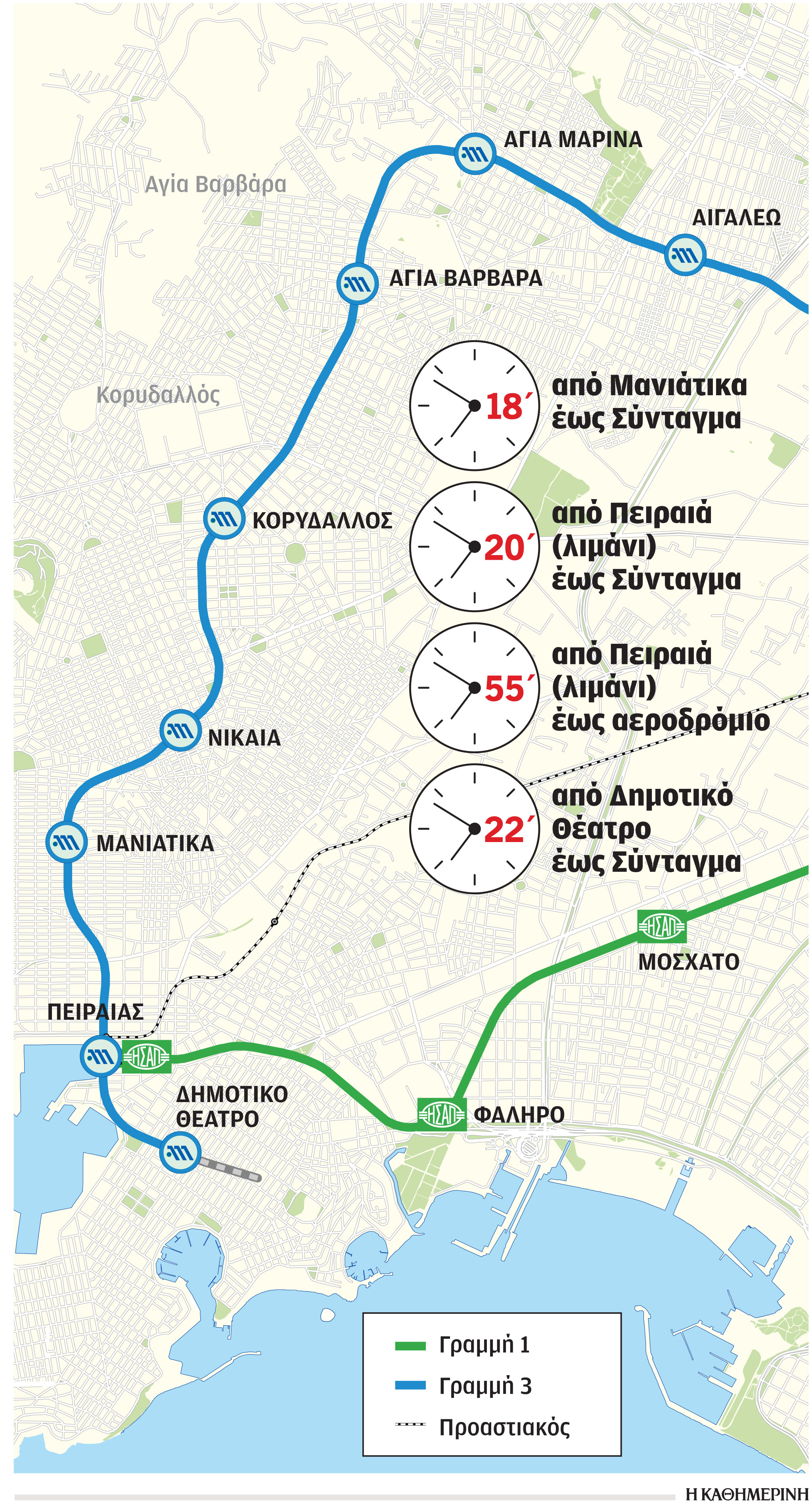 Πώς το μετρό θα αλλάξει τον Πειραιά-2