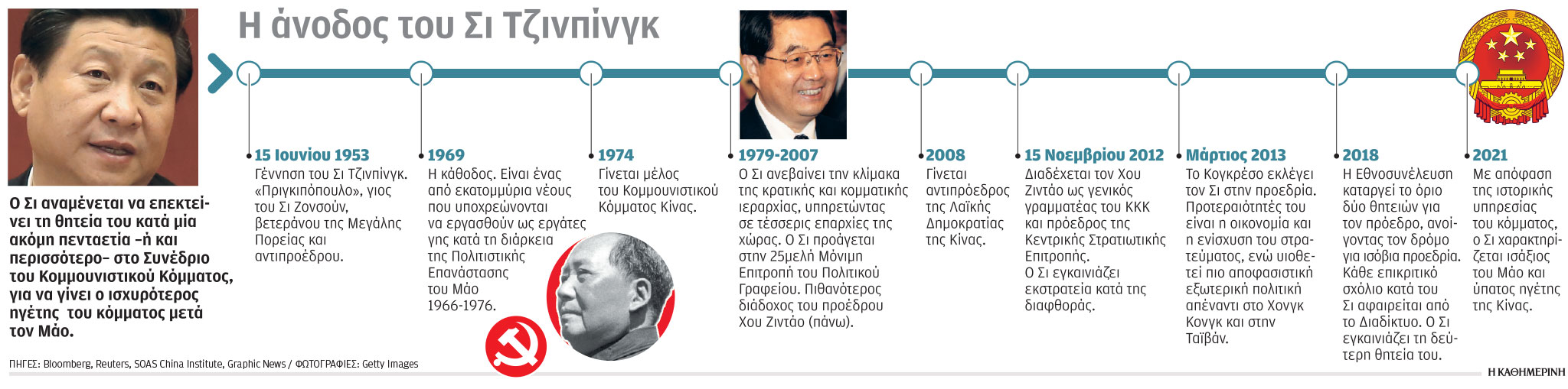 Πανδημία: Αγανάκτηση στο Πεκίνο για τα αυστηρά μέτρα-1