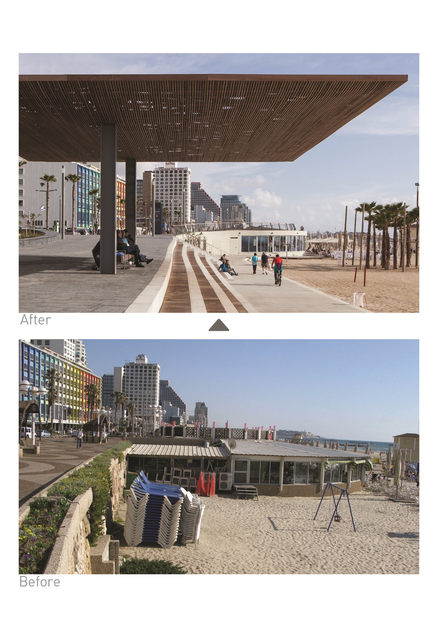 Το παραλιακό «θαύμα» του Τελ Αβίβ-1