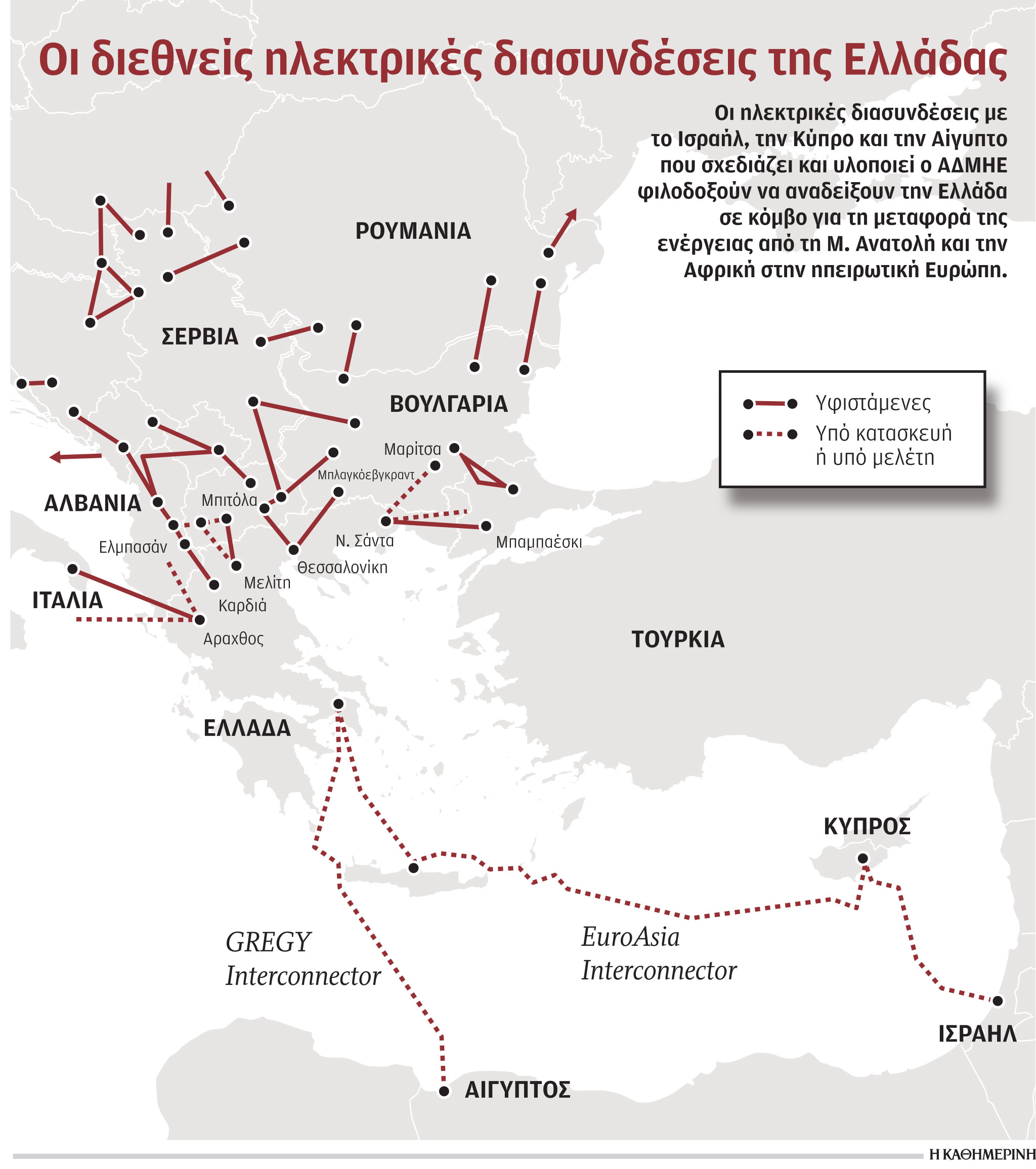 Ενέργεια: Πώς η Ελλάδα θα συνδέσει την Ευρώπη με Μέση Ανατολή και Αφρική-1