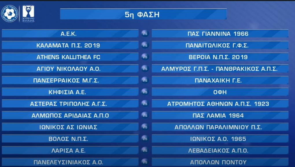 Κύπελλο Ελλάδος: ΑΕΚ – ΠΑΣ Γιάννινα στην 5η φάση-1