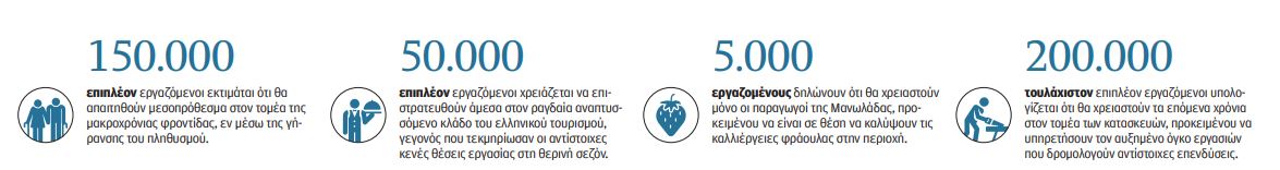 «Επρεπε να είμαστε 15 και είμαστε μόνο τέσσερις»-2