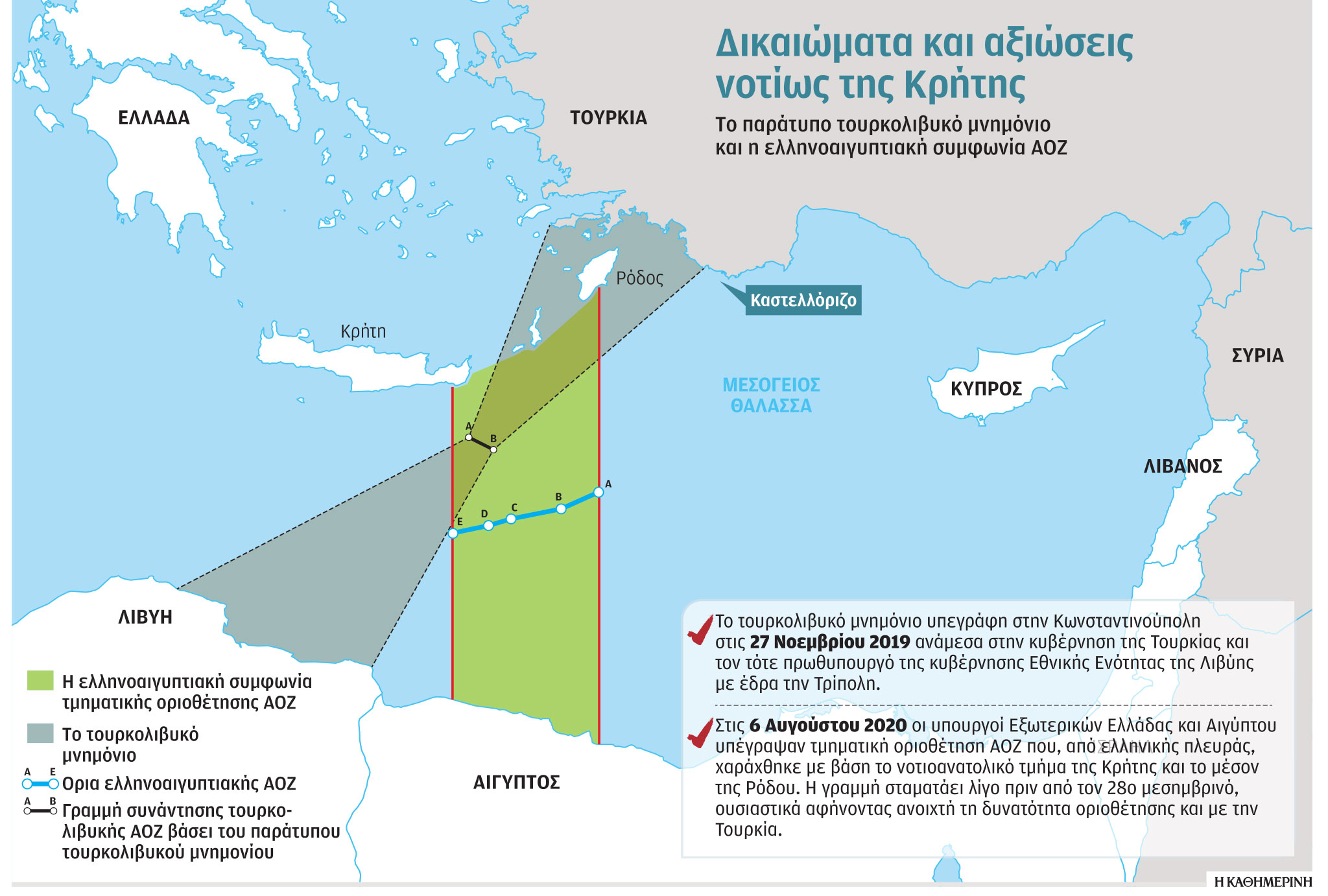 Άρθρο του Χρ. Ροζάκη στην «Κ»: Η Λωζάννη, η Λιβύη και η διέξοδος-1