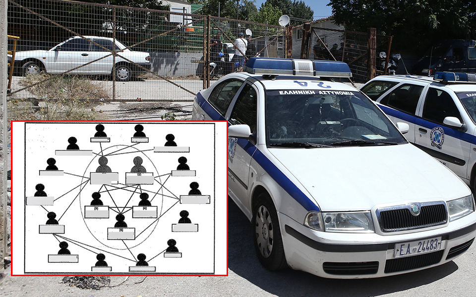 συμμορία-εξαπάτησης-πολιτών-στην-κορ-562113112