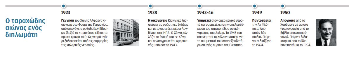 Πώς τελειώνει ο πόλεμος, κ. Κίσινγκερ;-3