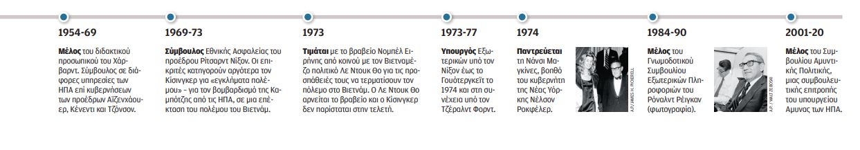 Πώς τελειώνει ο πόλεμος, κ. Κίσινγκερ;-4