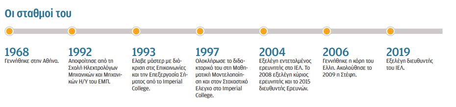 Βασίλης Κατσούρος: Φτιάχνουμε μηχανές που μαθαίνουν-2