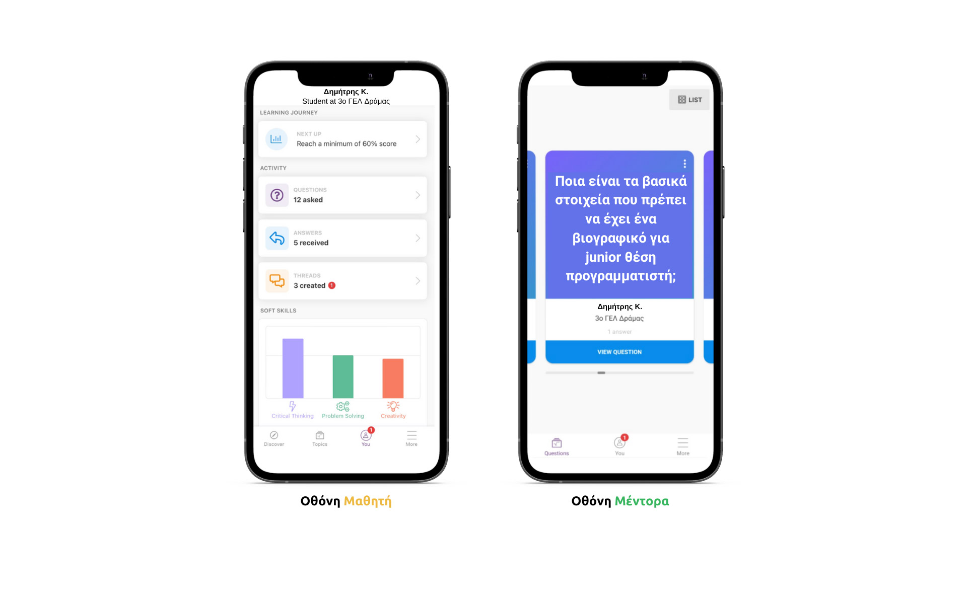 η-γνώση-μεταδίδεται-με-ταχύτητες-5g-562095361