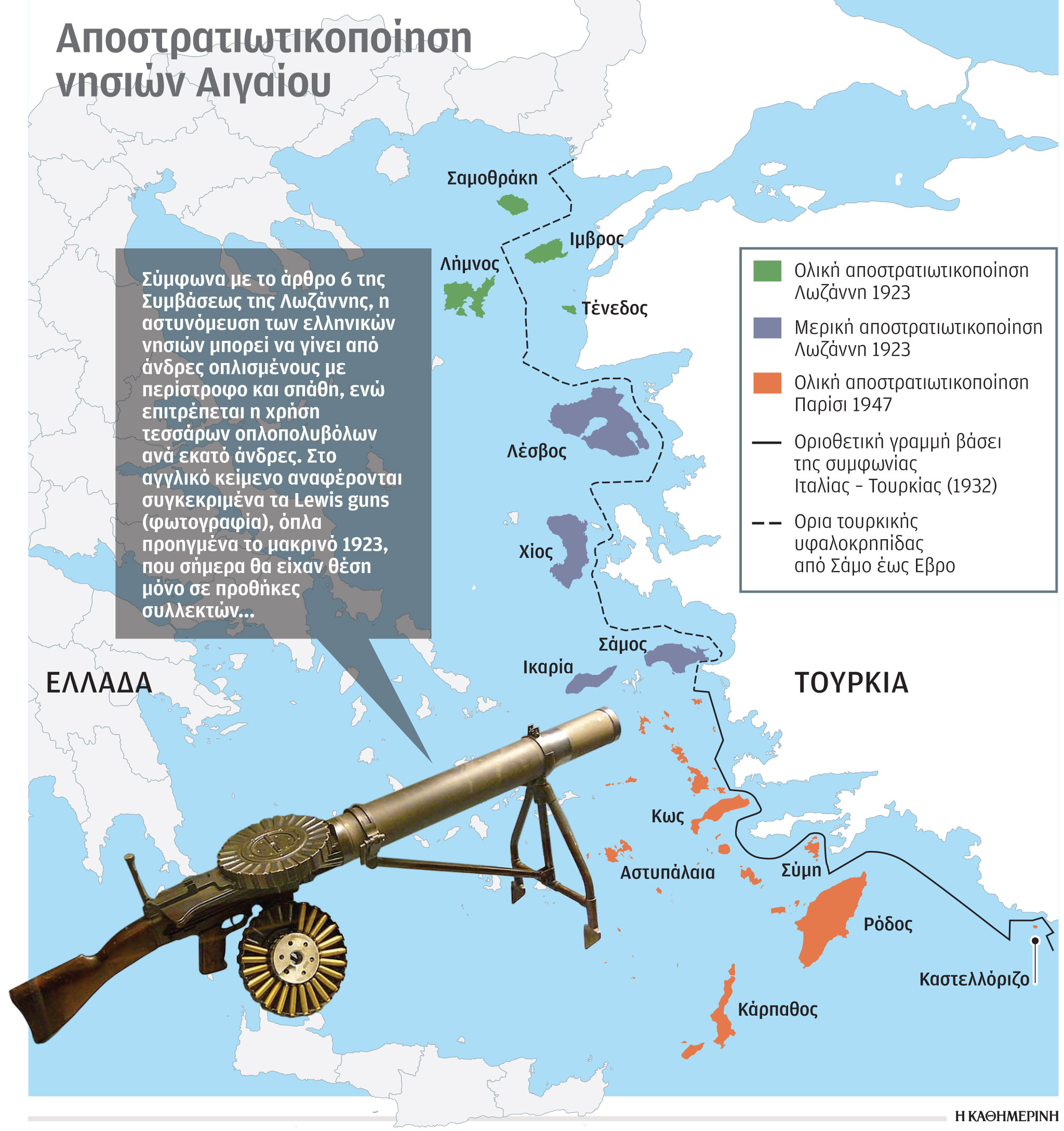 Explainer: Τι προβλέπουν οι Συνθήκες για την άμυνα των νησιών-1