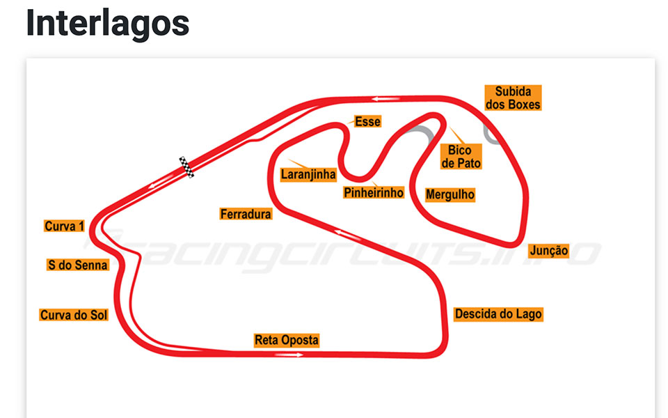 Φόρμουλα 1 – Μαξ Φερστάπεν: Σπουδαίος οδηγός, μικρός άνθρωπος-2