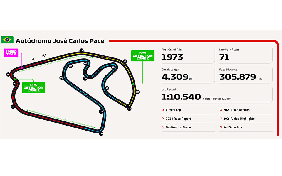 Φόρμουλα 1 – Μαξ Φερστάπεν: Σπουδαίος οδηγός, μικρός άνθρωπος-3