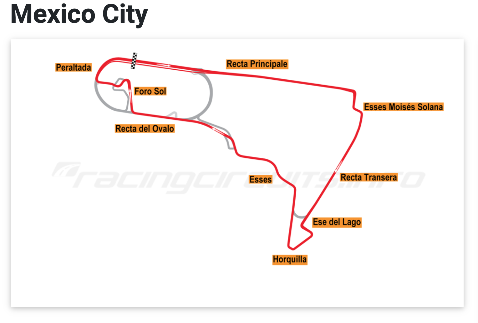 Φόρμουλα 1: Το δεδομένο «είναι αυτό που είναι»-3