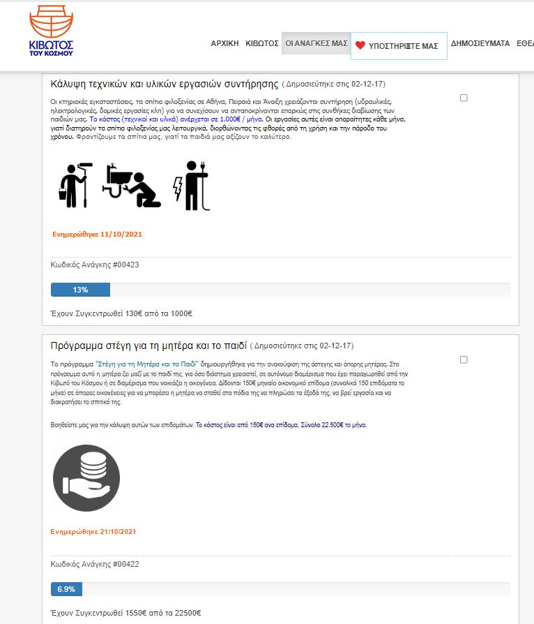 «Κιβωτός του Κόσμου»: Το «παζλ» των δωρεών και των δομών-2