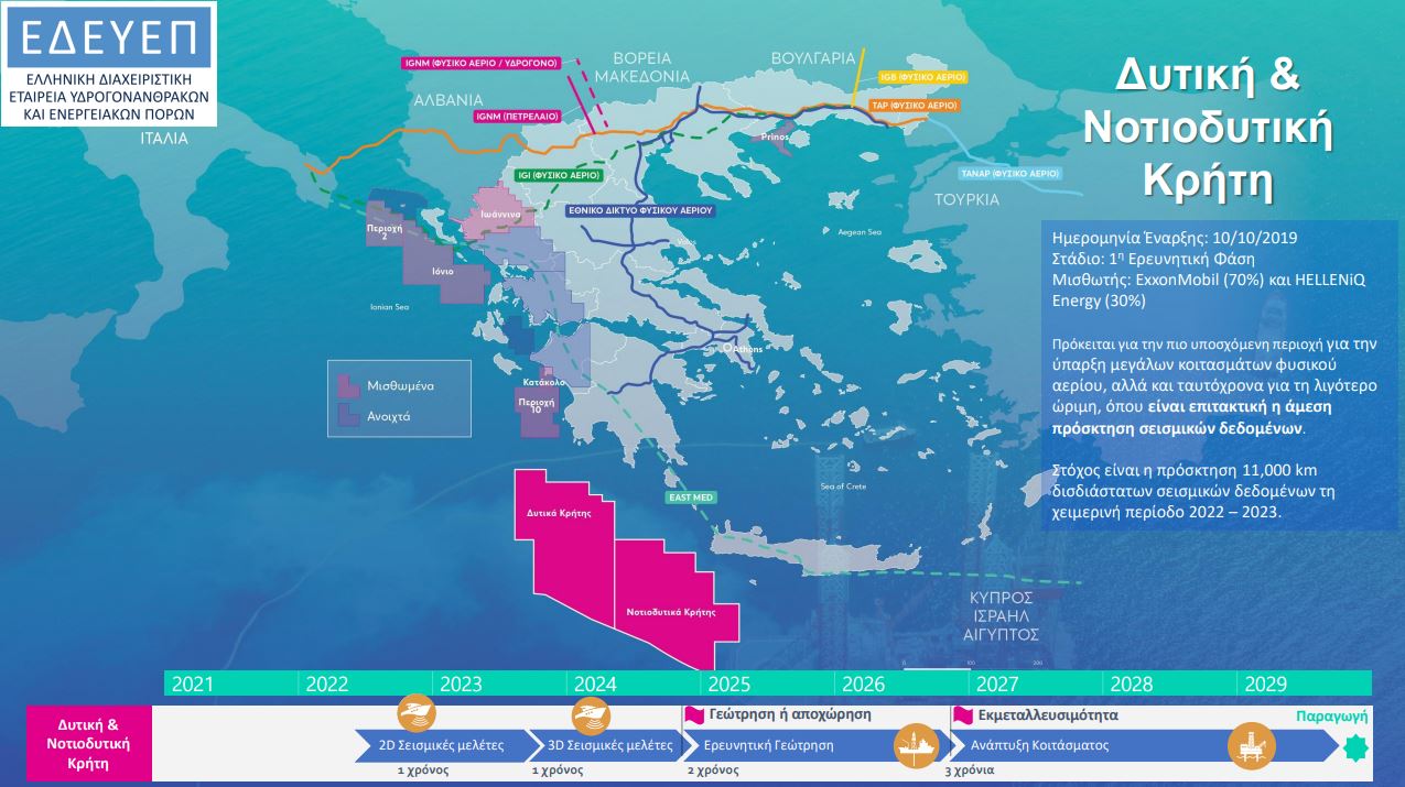 Εκδόθηκε η NAVTEX για σεισμικές έρευνες σε Κρήτη – Πελοπόννησο-2