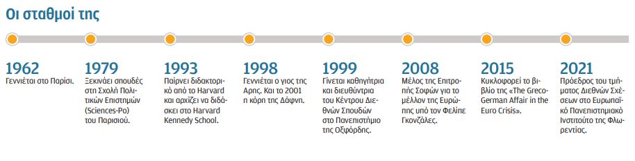 Καλυψώ Νικολαΐδη: Το «εγώ» είναι εχθρός της δημοκρατίας-2