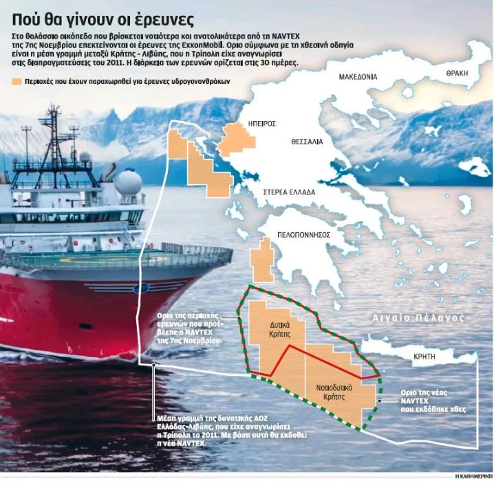 Σκάκι με την Τουρκία στο Λιβυκό: Η NAVTEX – μήνυμα στη Λιβύη και τα σενάρια αντίδρασης της Άγκυρας-1