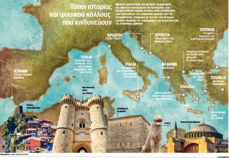 Κλιματική απειλή (και) για τα μνημεία-1