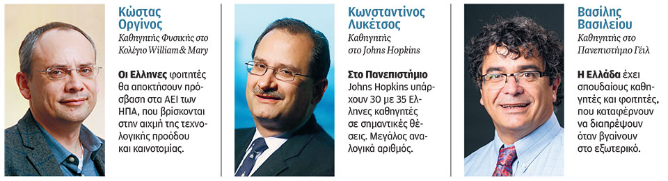 ΑΕΙ: Η θεωρία της εξωστρέφειας έγινε πράξη – Στο Γέιλ χωρίς δίδακτρα για δύο εξάμηνα-2