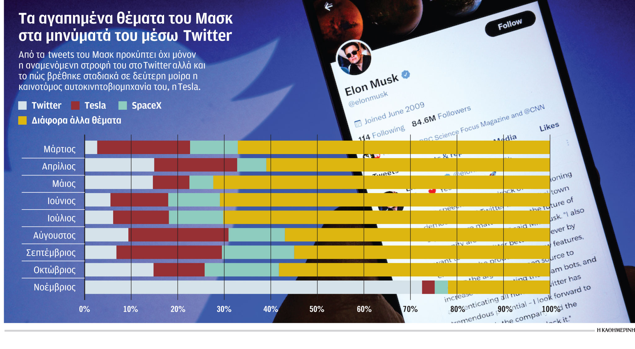 Ο πιο αμφιλεγόμενος επιχειρηματίας-1