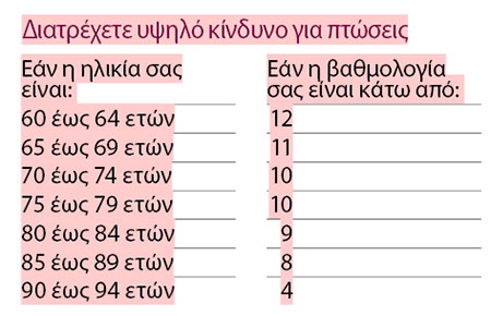 Δεν είναι αργά για να βελτιώσετε τη φυσική σας κατάσταση-1