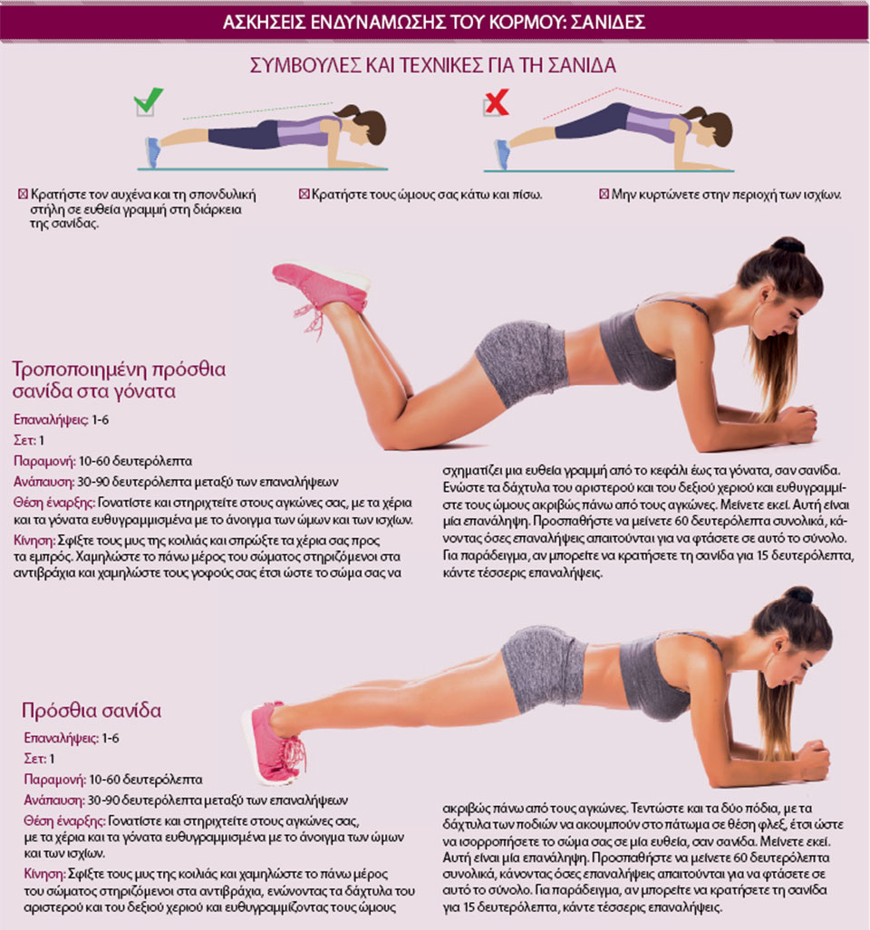 Δοκιμάστε αυτή την άσκηση για να ενισχύσετε τον κορμό σας-1