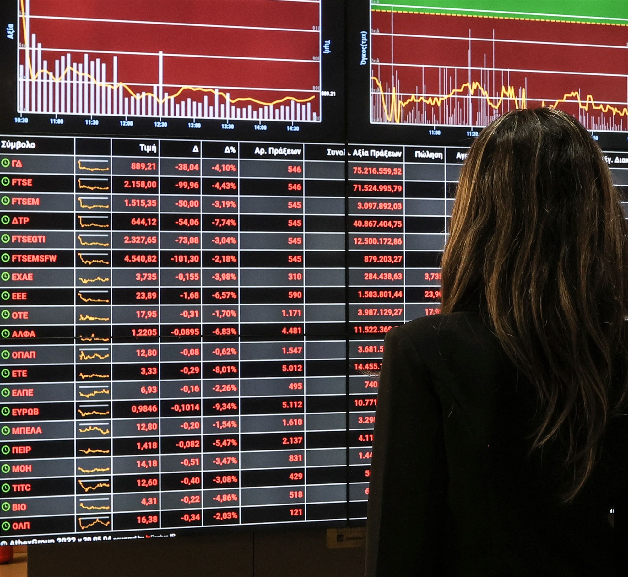 πιέσεις-στη-σκιά-της-αύξησης-των-αμερι-562122421