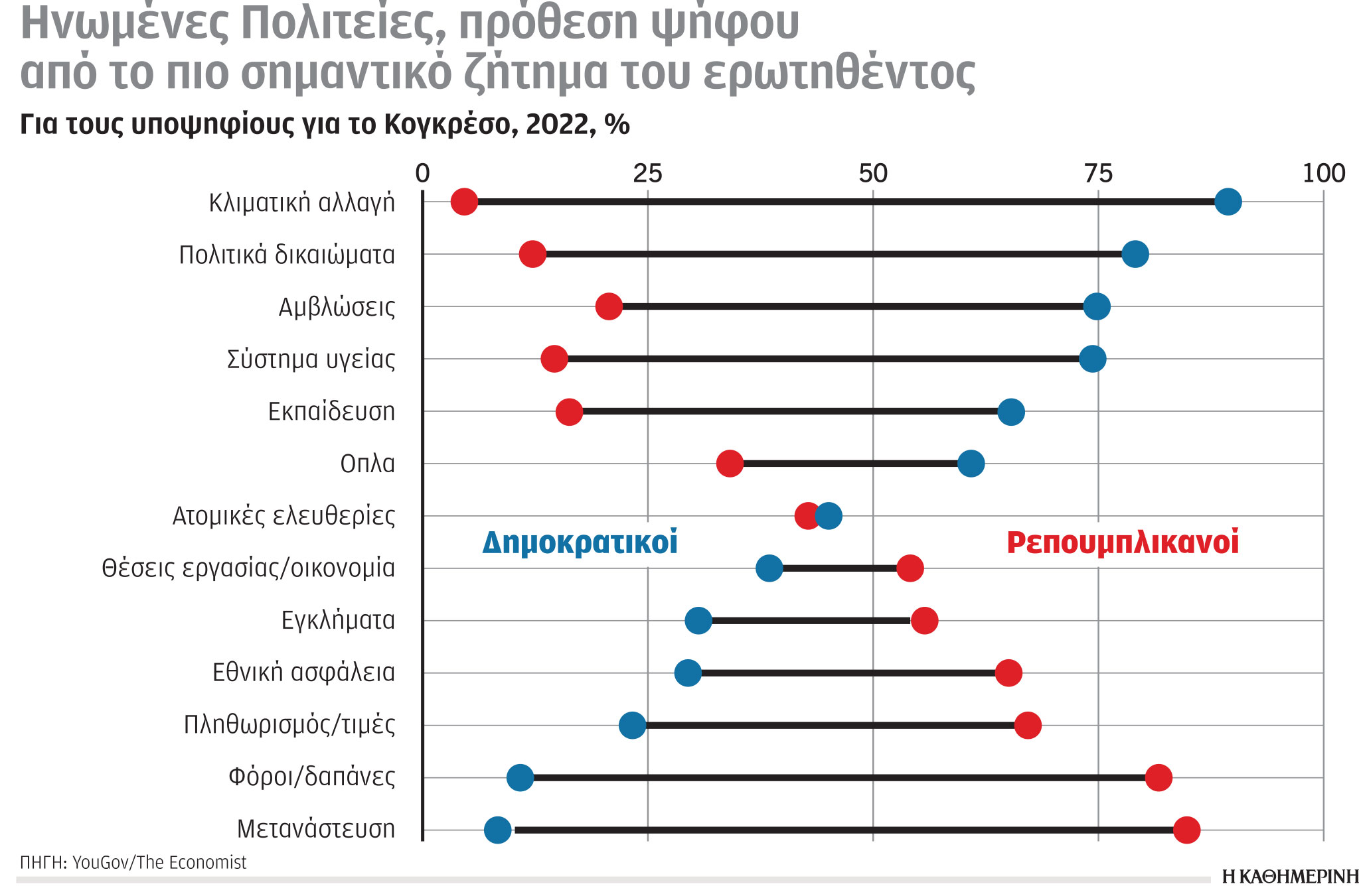 Έρευνα-Ανάλυση: Περισσότερη πράσινη ενέργεια-4