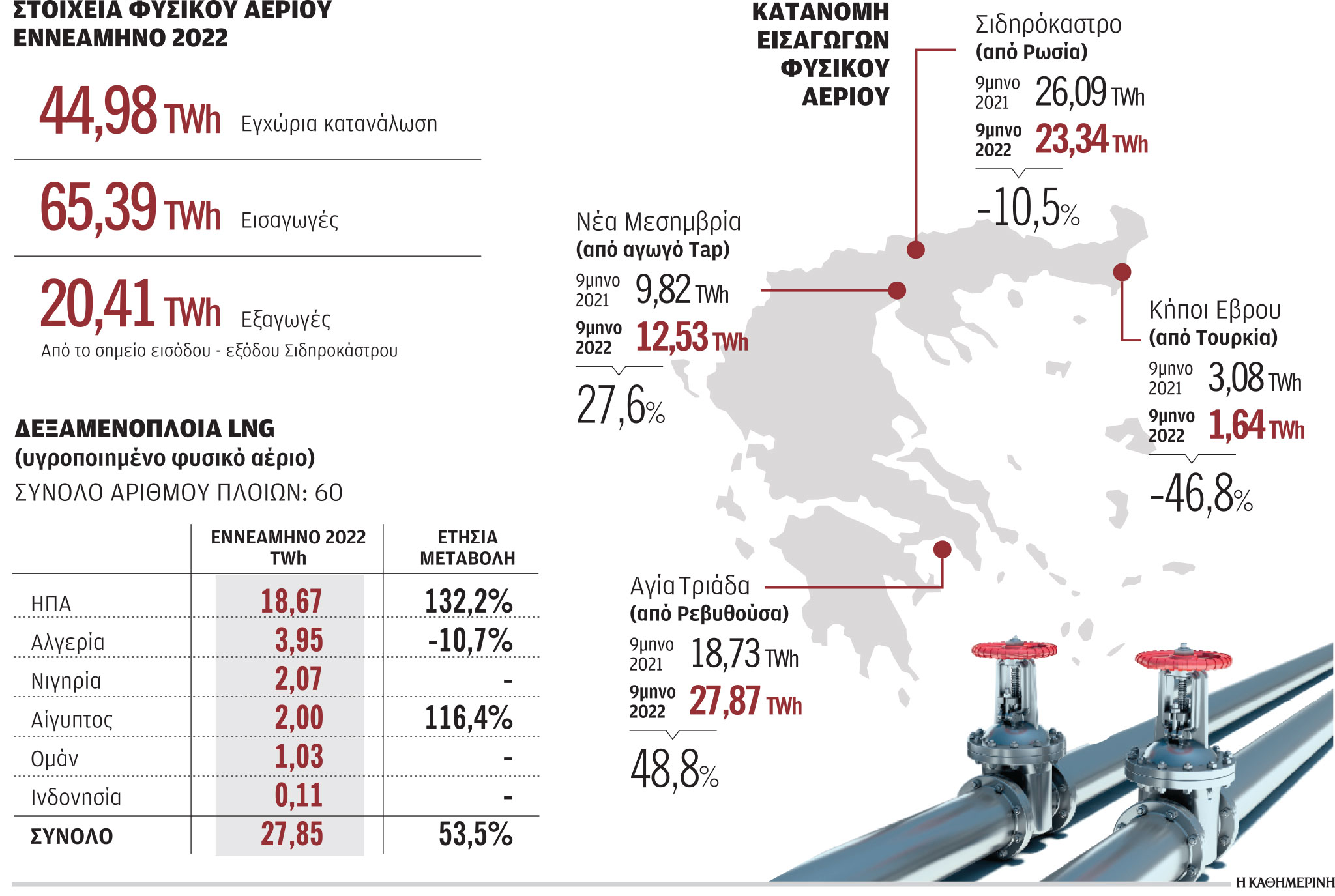 Ρεβυθούσα: Μάχη ξένων και Ελλήνων για μία θέση-1