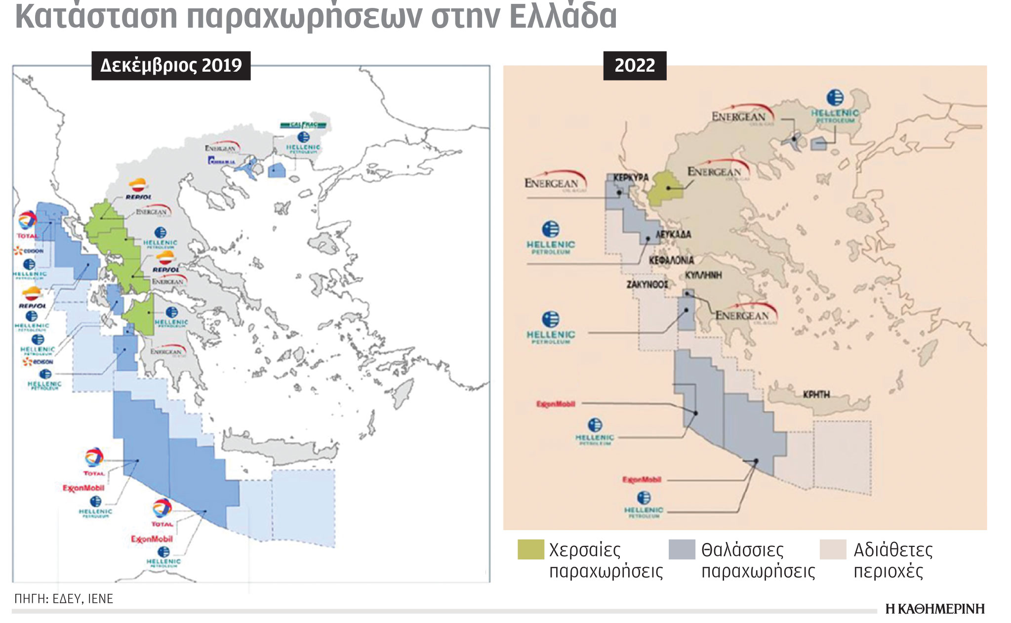 Έρευνα – Ανάλυση: Υδρογονάνθρακες – Υποδομές και χιλιάδες θέσεις εργασίας-4