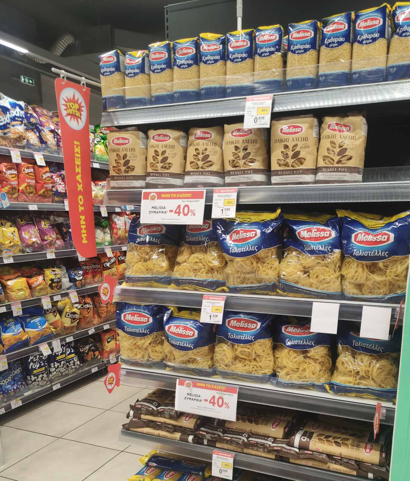 Μικρό… το καλάθι του νοικοκυριού την πρώτη ημέρα εφαρμογής του μέτρου-3