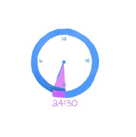 Πώς η θερινή ώρα επηρεάζει το βιολογικό μας ρολόι – Οι ειδικοί απαντούν-4