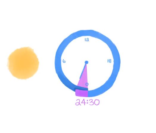 Πώς η θερινή ώρα επηρεάζει το βιολογικό μας ρολόι – Οι ειδικοί απαντούν-5