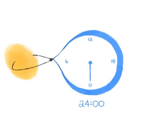Πώς η θερινή ώρα επηρεάζει το βιολογικό μας ρολόι – Οι ειδικοί απαντούν-6